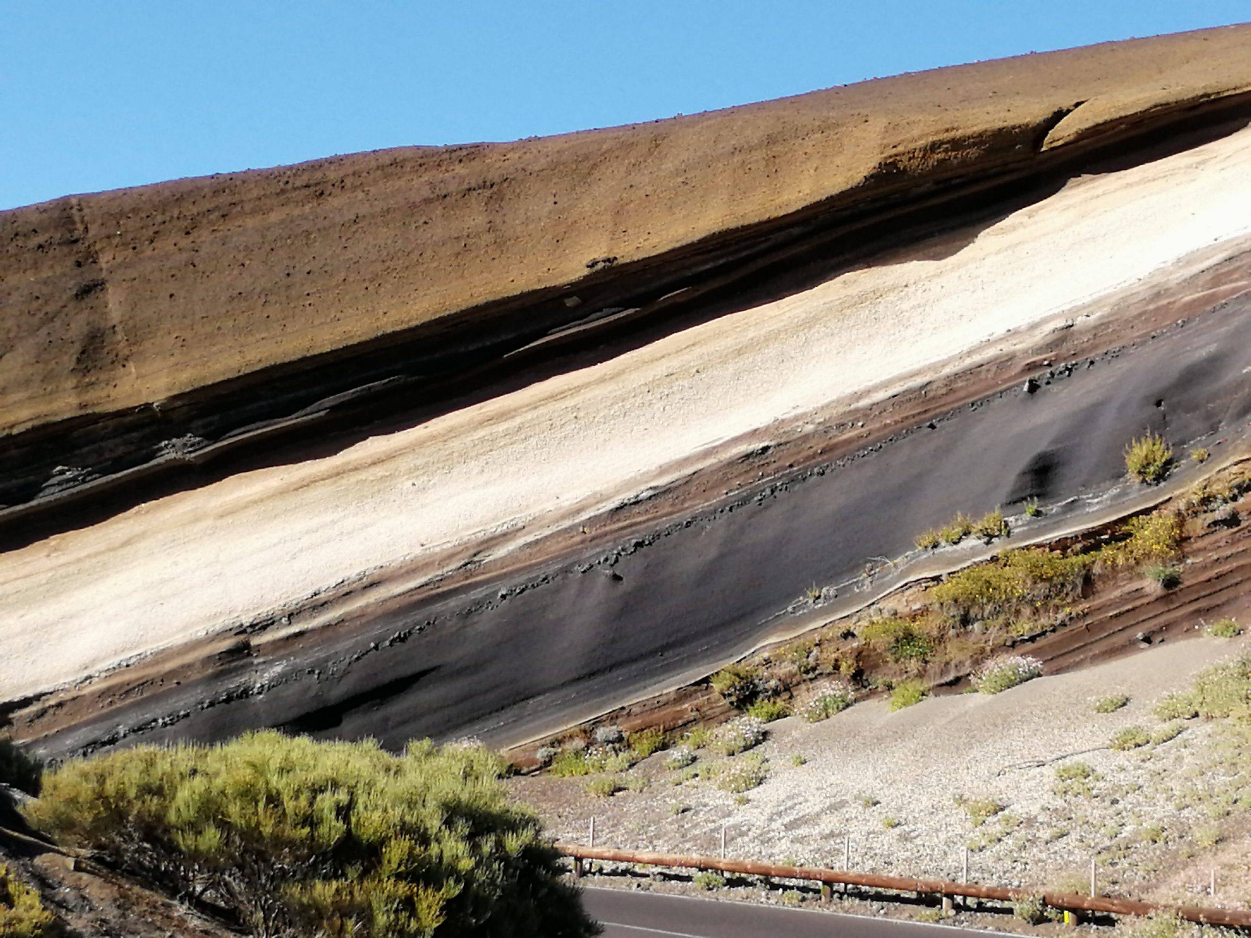 TOP30 viewpoints in Tenerife with children