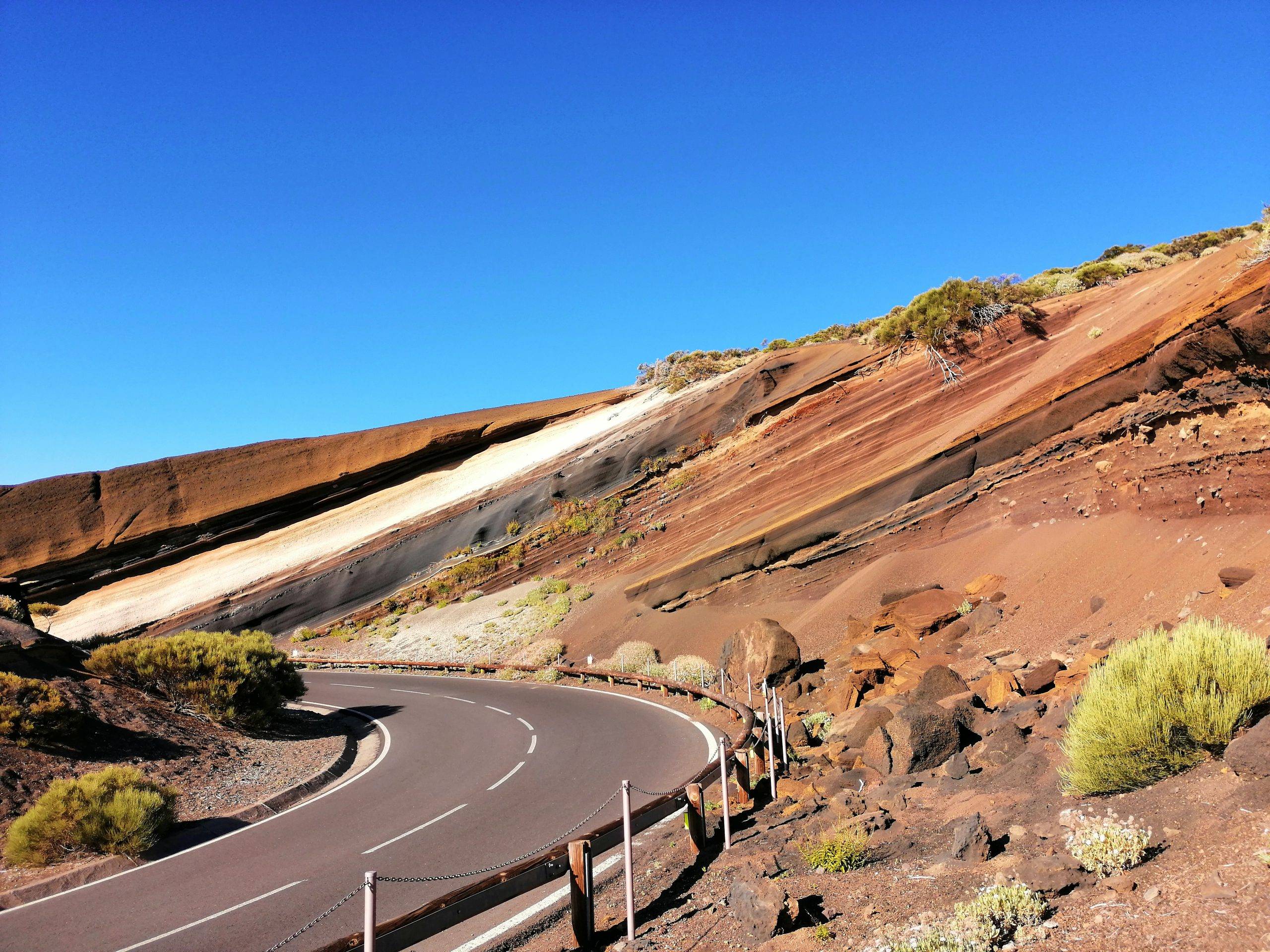 Teide TOP10 viewpoints