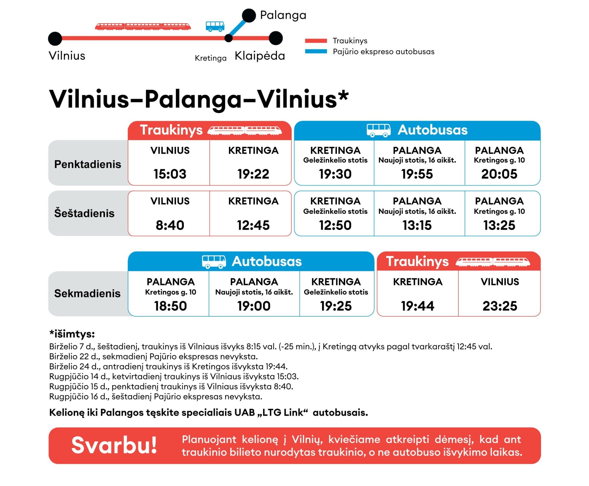 Pajūrio ekspreso tvarkaraštis