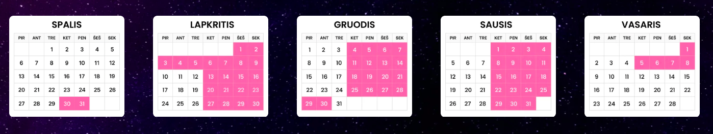 Festivalio darbo laikas