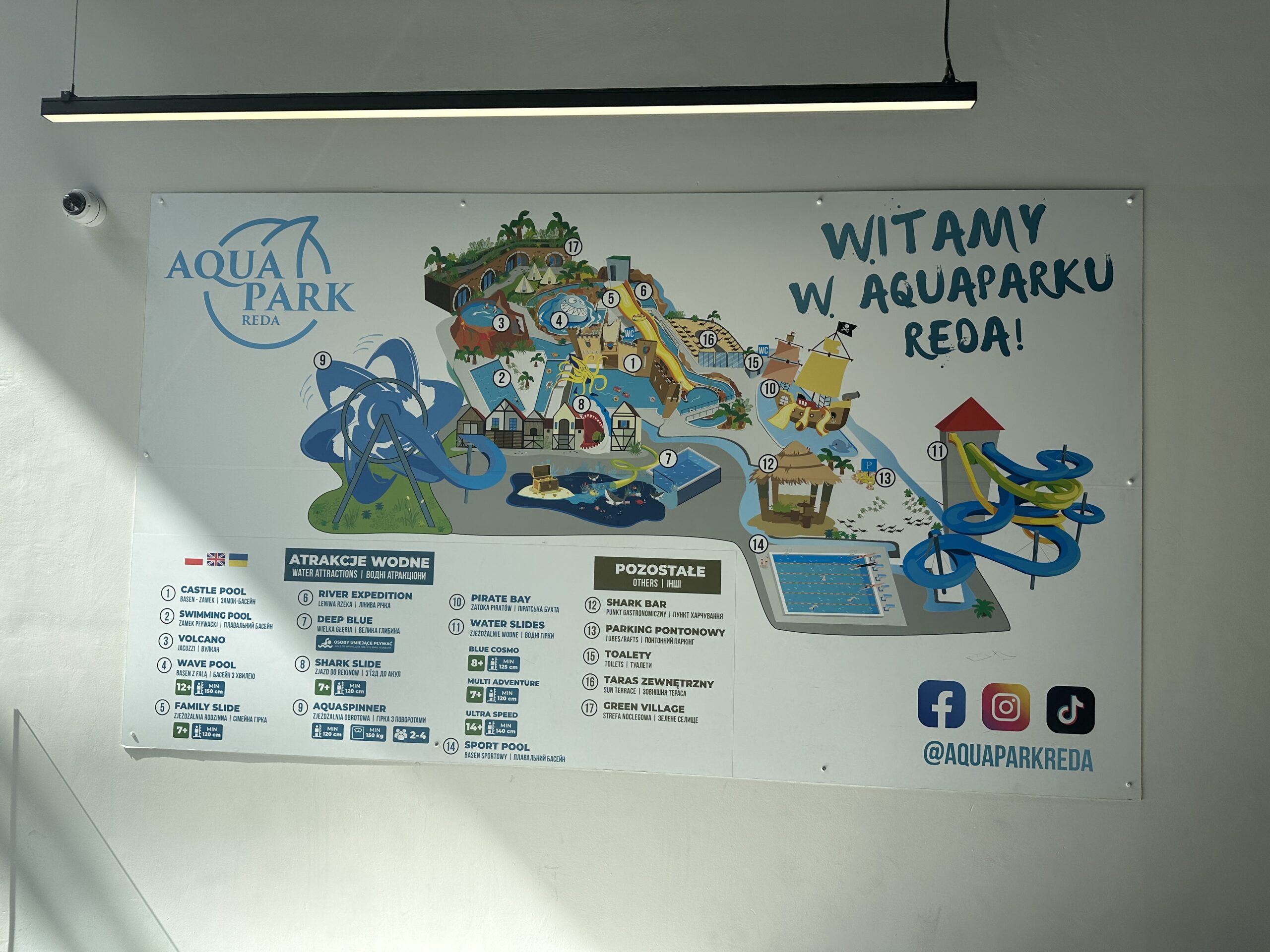 Ką veikti su vaikais Gdanske