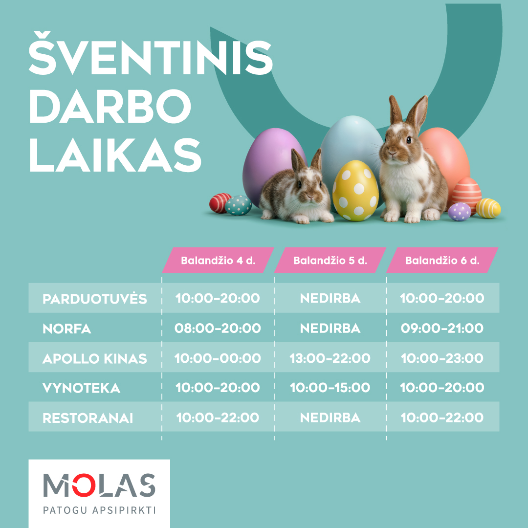 Velykų darbo laikas 2026 Panevėžio PC Molas